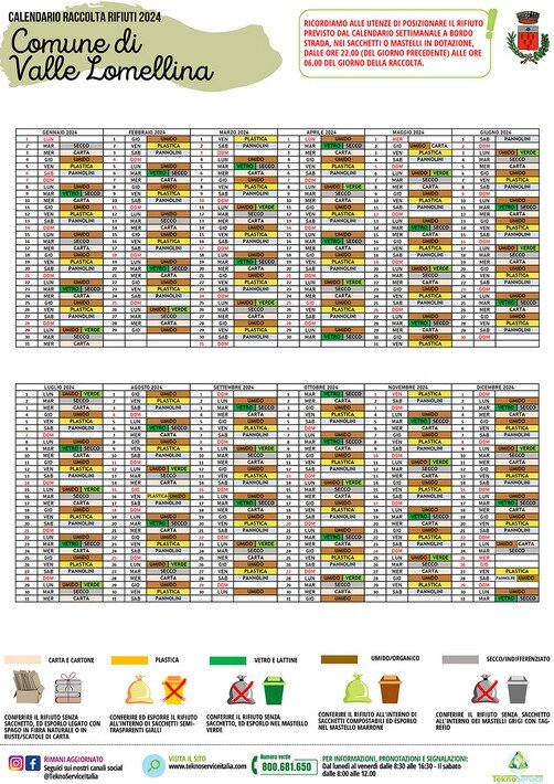 Valle Lomellina (PV) raccolta differenziata - Tekno Service Italia